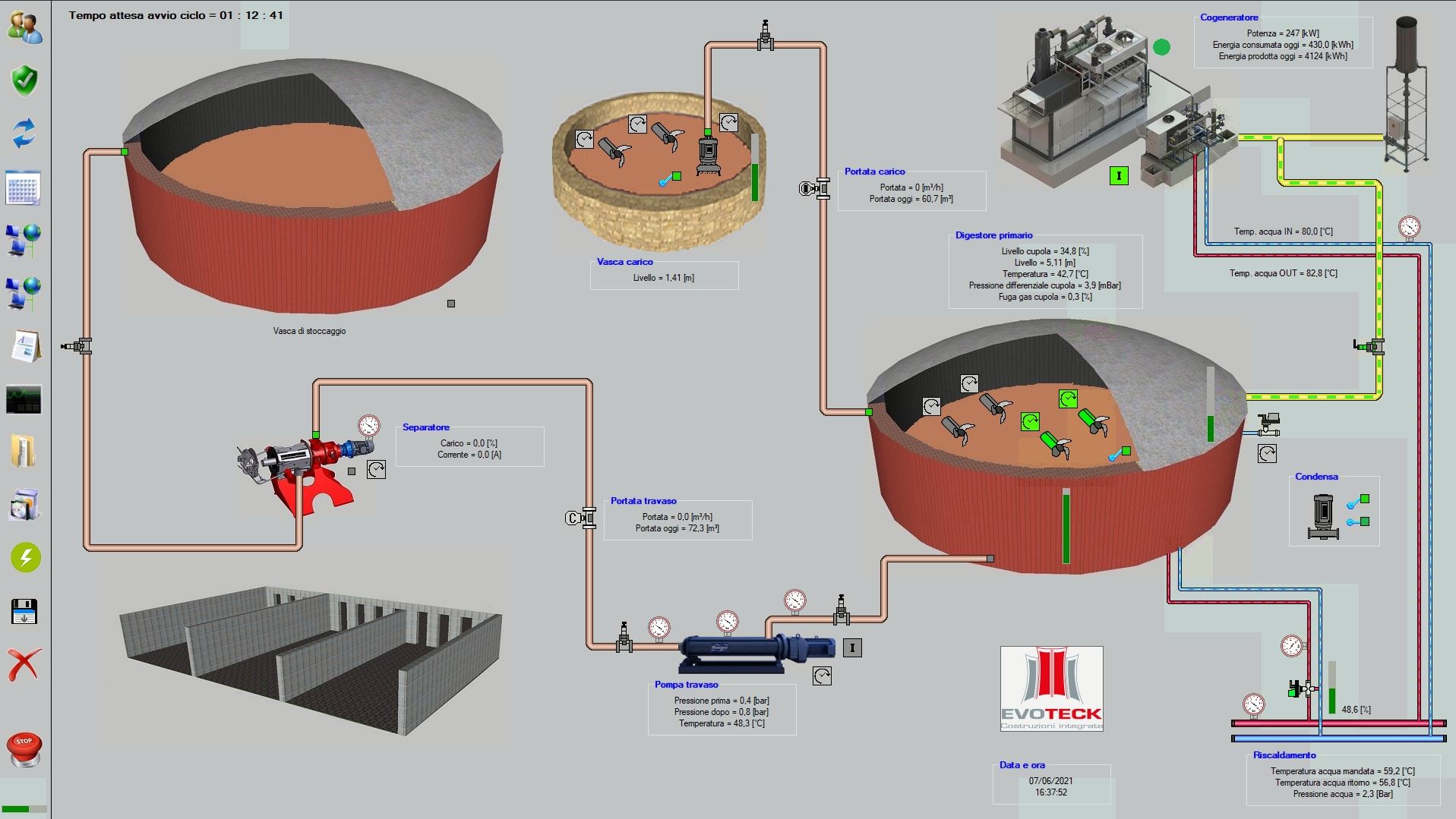 Impianti a biogas - bioteck cmpact