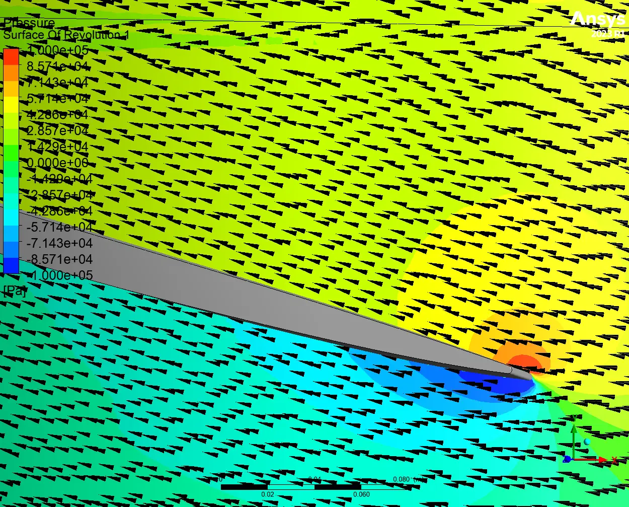 Ansys CFX è il software che utilizziamo per eseguire analisi CFD avanzate, essenziali per valutare le curve caratteristiche delle pompe (potenza, prevalenza, rendimento) e il NPSH (Net Positive Suction Head).